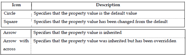 600_Property Palette Icons.png